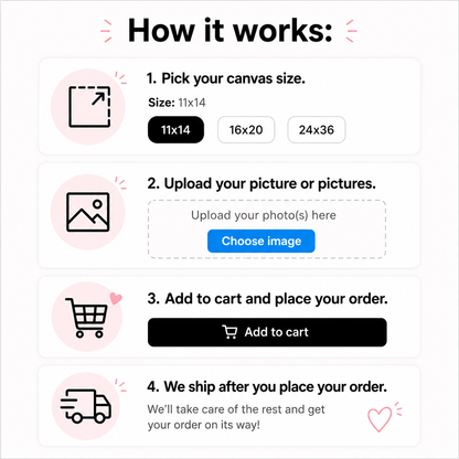 Custom Portrait From Photo – Candy